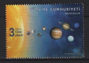 Turkey (2020) Set / Planets / Space / Astronomy