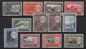 Negri Sembilan (1957) Yv. 61/71 + 66a