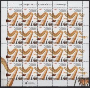 Croatia (2021) Sheet / Music
