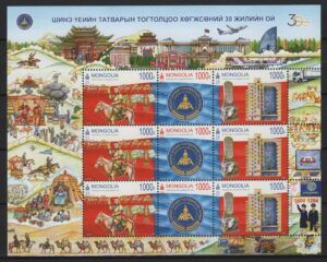 Mongolia (2021) MS / Tax Administration