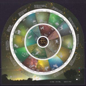 Korea (2015) Yv. 2830/45 / Zodiac Signs