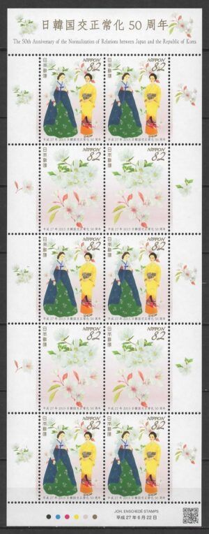 Japan (2015) MS / Relationship with Korea