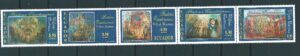 Ecuador (2002) Yv. 1635/39 / Painters