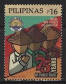 Philippines (2024) Set / Public Trusts