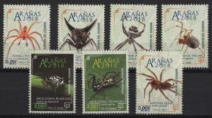 Ecuador (2018) Set / Spiders