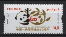 Tunisia (2024) Set / China Relationship