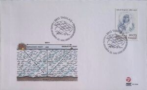 Greenland (2006) FDC / Alfred Wegener