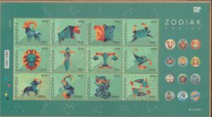 Indonesia (2025) MS / Zodiac