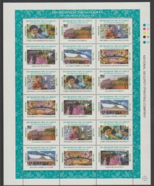 Pakistan (2017) MS / Aga Khan
