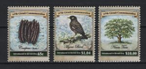 Fiji (2026) Set  / Girmit Commemoration - NO country name