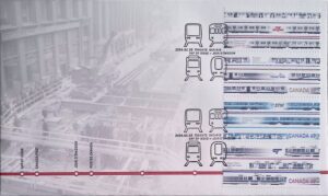 Canada (2004) FDC / Trains