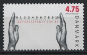 Denmark (2007) Set / Metric System
