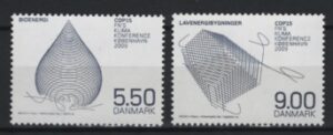 Denmark (2009) Set / Climate Change